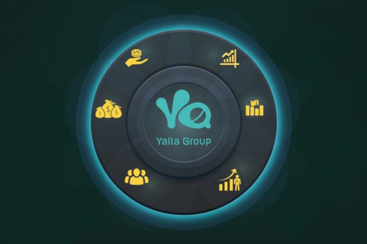 yalla group