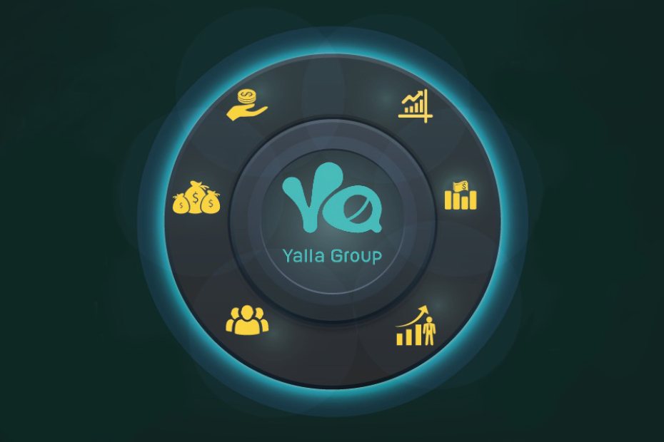 yalla group