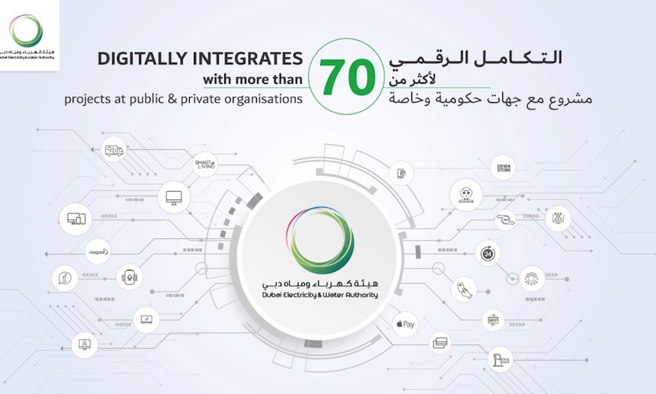 DEWA completes digital integration of 70 projects; pic courtesy- Dubai Media Office