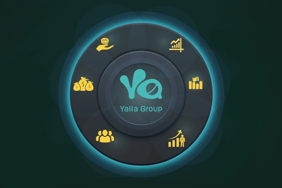 yalla