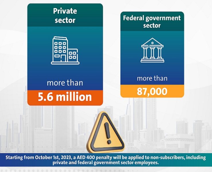 UAE unemployment insurance scheme