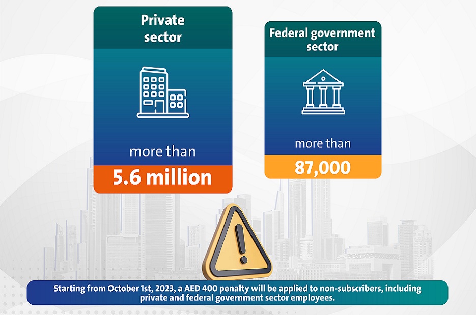 UAE unemployment insurance scheme