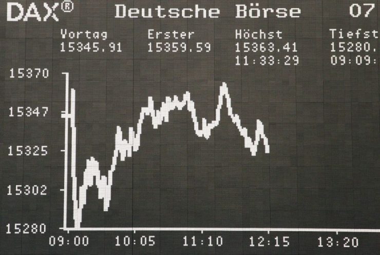 israel crisis puts investors on edge