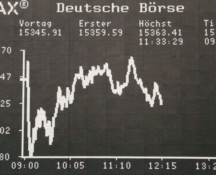 israel crisis puts investors on edge