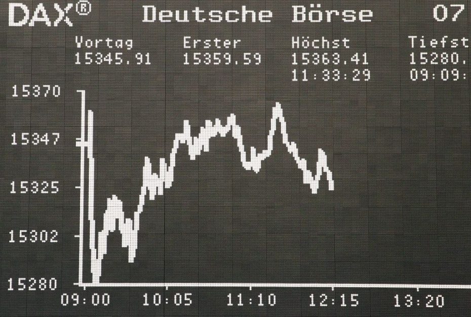 israel crisis puts investors on edge