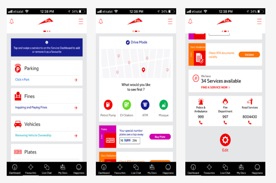RTA instant passenger driver permit
