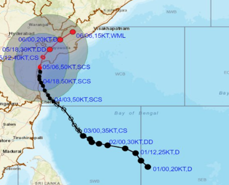 CYCLONE MICHAUNG